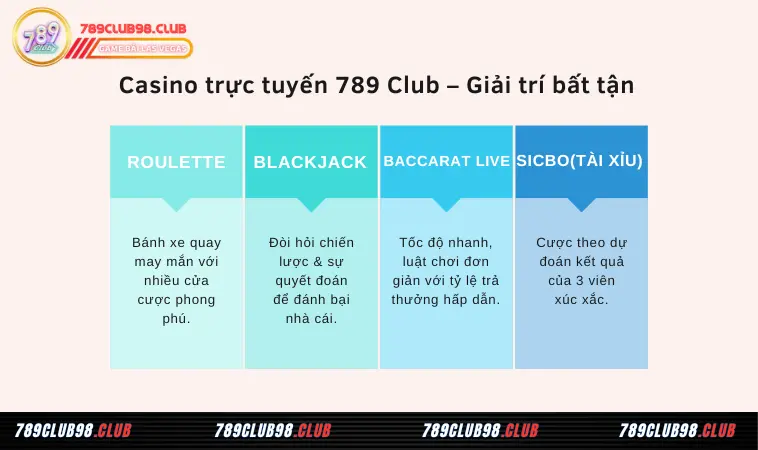 Casino trực tuyến 789 Club – Giải trí bất tận